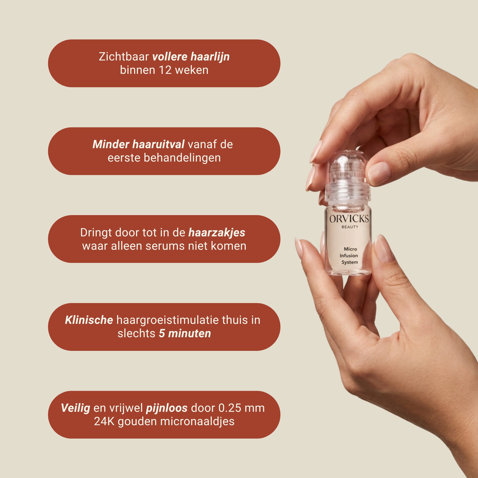 Micro-Infusie Haargroei Kit