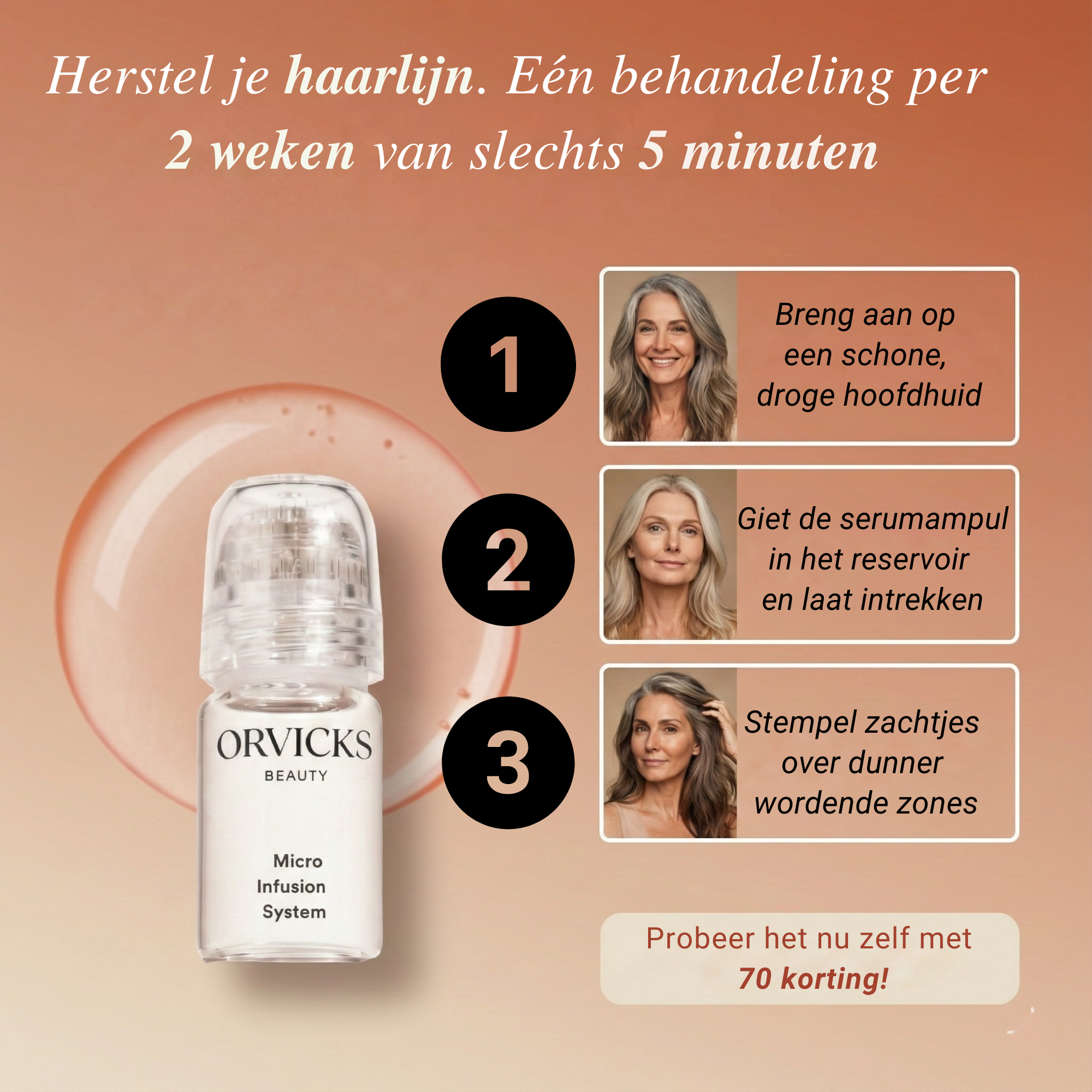 Micro-Infusie Haargroei Kit