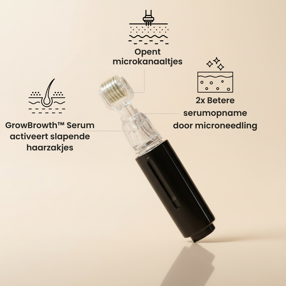 BrowGrowth™ Ritual Kit orvicks