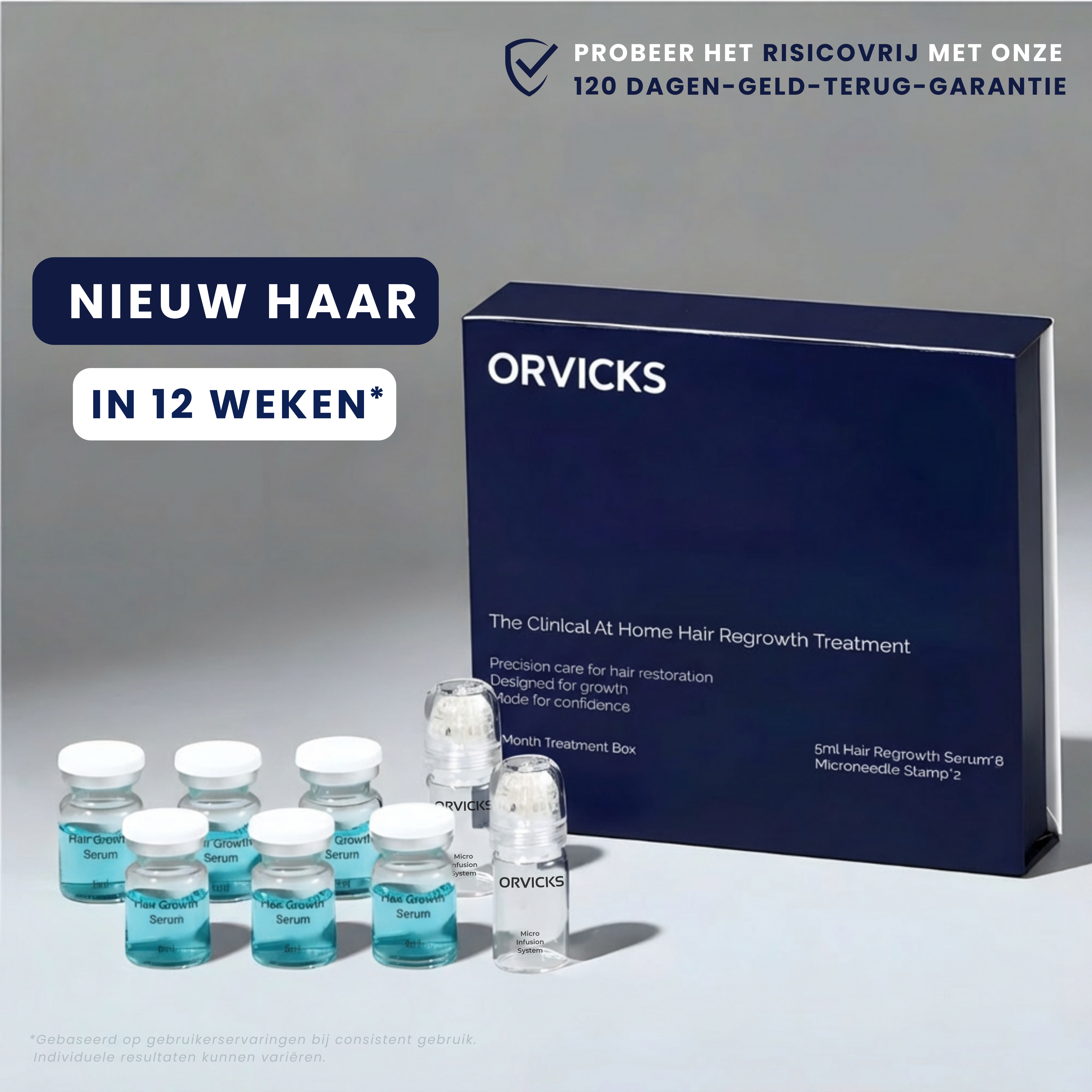 ORVICKS™ Hair Growth Kit